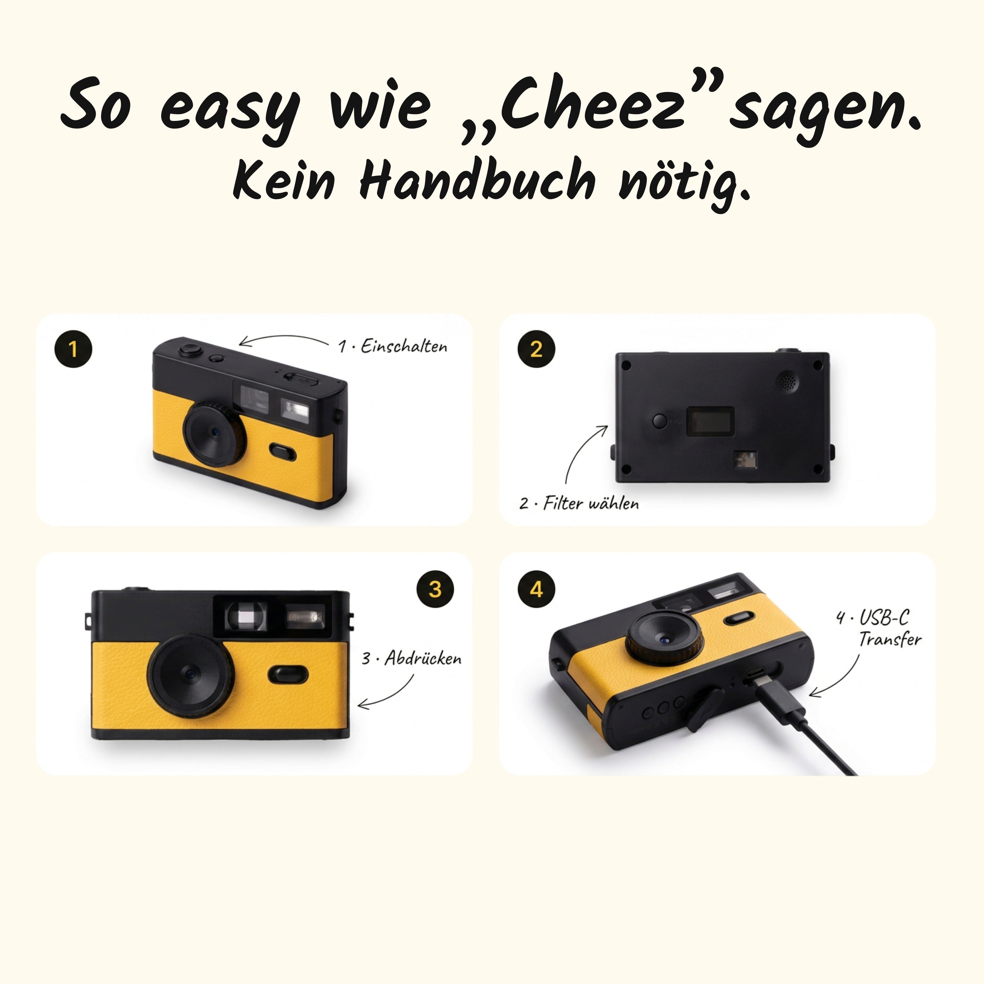 So funktioniert die Saycheez Cam – 4 Schritte